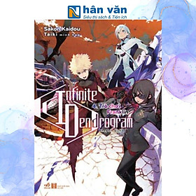 Infinite Dendrogram 4 - Trò chơi Franklin