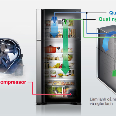 Tủ lạnh Inverter Hitachi 450/415 lít R-B505PGV6(GBK)-Hàng chính hãng