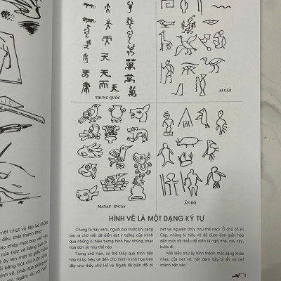 Bách Khoa Toàn Thư Thực Hành Hội Họa