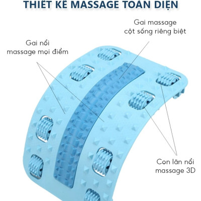 Giảm Đau Mỏi, Thư Giãn Cột Sống với Khung Nắn Chỉnh Cột Sống Lưng và Cổ Ema: Hỗ Trợ Đắc Lực cho Bệnh Thoát Vị Đĩa Đệm, Chống Gù Lưng
