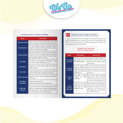 Sách Hướng dẫn thực chiến Kiếm tiền xuyên biên giới từ Youtube (Weupbooks)