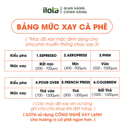 Cà Phê ILOTA 8 President Arabica Cầu Đất Specialty coffee rang xay nguyên chất Dạng Bột Amazing Cup 2021 250gr