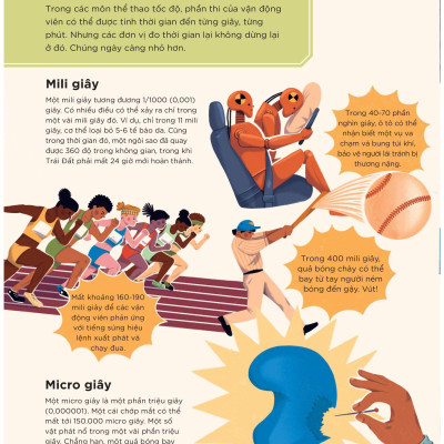 Bách Khoa Toàn Thư Về Lịch Sử Thời Gian - Bìa Cứng