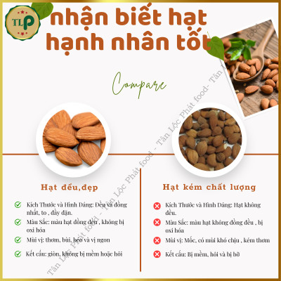  HẠT HẠNH NHÂN CAO CẤP TÂN LỘC PHÁT - HŨ 250G