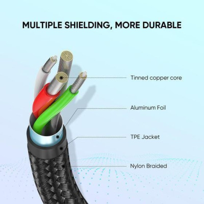 Ugreen UG60409US288TK 3M Qc3.0 usb type c 2.0 Cáp sạc và dữ liệu từ máy tính ra điện thoại đầu nhôm xám - HÀNG CHÍNH HÃNG