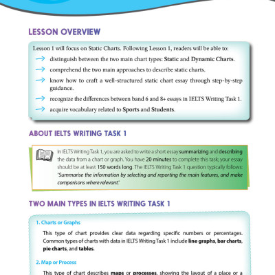 IELTS Writing Journey - Elevate To Band 8.0 - ZEN