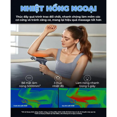 Máy massage cầm tay OKACHI JP-G7 (Cao Cấp) Giúp Massage Toàn Thân