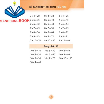 Sách: Sổ Tay Kiến Thức Toán Tiểu Học