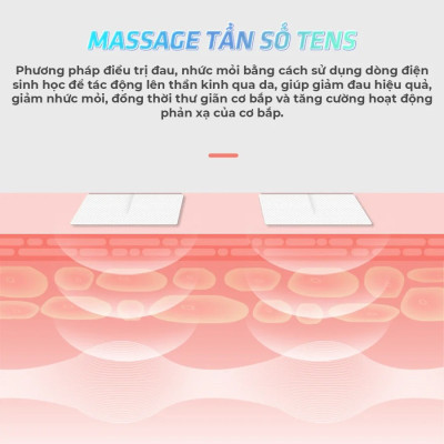 MÁY MASSAGE XUNG ĐIỆN OKACHI JP-E20