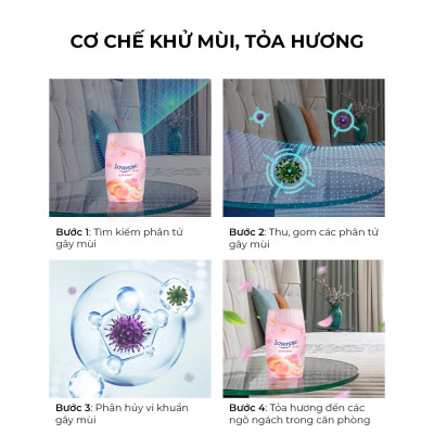 Lọ tỏa hương Ximo Lovenose hương thơm tự nhiên dễ chịu khử mùi thơm phòng 60 ngày - Dung tích 250ml