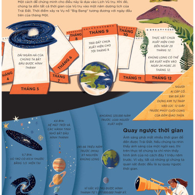 Bách Khoa Toàn Thư Về Lịch Sử Thời Gian - Bìa Cứng