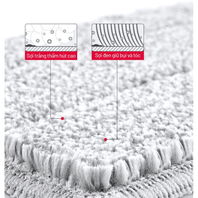 Combo 2 Miếng Bông Lau Sợi Thủy Tinh Goso Plus 33x12cm Bông Lau Sợi Thủy Tinh Tự Vắt Plus size L