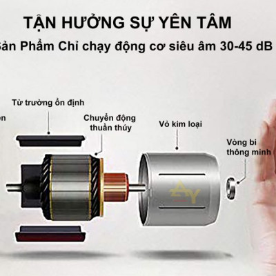 Máy mát xa chân và bắp chân 6D aYosun TG - 740Premium Chính Hãng