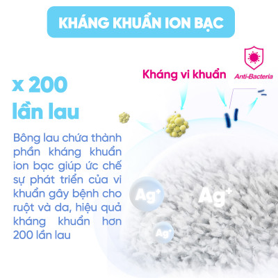 Cây lau nhà tự vắt thông minh sợi microfiber