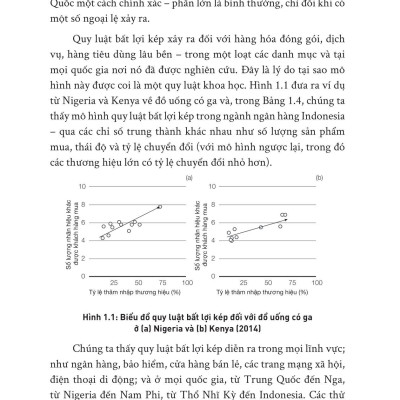 Sách - How Brands Grow - Con Đường Tăng Trưởng Thương Hiệu - Ứng Dụng (Tái Bản 2023)