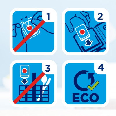 Viên rửa bát Finish ALL IN ONE 94 Viên - ĐỨC CHÍNH HÃNG  