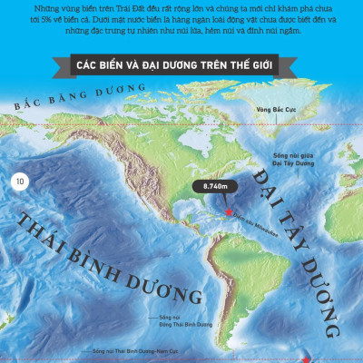 Atlas Vạn Vật - Atlas Of Everything