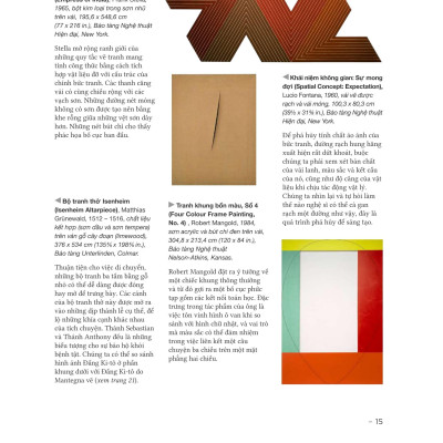 Đọc Hiểu Tác Phẩm Hội Họa