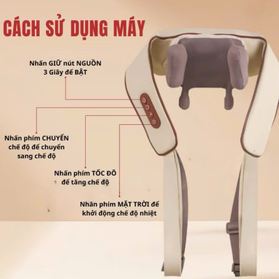 Máy Massage Cổ Vai Gáy Hồng Ngoại 6D YM-K18, Đai Mát Xa Toàn Thân Hỗ Trợ Thư Giãn - Giao Màu Ngẫu Nhiên - HÀNG CHÍNH HÃNG MINIIN