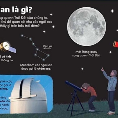 Combo Sách Nhà Thám Hiểm Nhí: Khủng Long Siêu Ngầu + Vũ Trụ Kì Diệu (Bộ 2 Cuốn) - TV