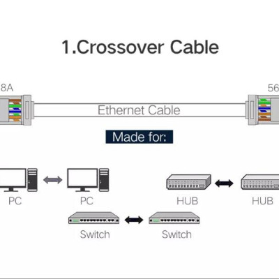 Ugreen UG20333NW111TK 10pcs Đầu bấm mạng RJ45 chuẩn Cat6 + Cat6e bọc inox chống nhiễu - HÀNG CHÍNH HÃNG