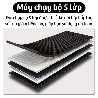 BG Máy chạy bộ cơ, máy chạy bộ không điện Treadmill SH305 thích hợp cho mọi lứa tuổi luyện tập (hàng nhập khẩu)