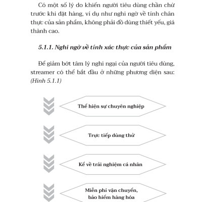 Công Thức Livestream 1 Triệu Đơn - Công Thức Chốt Đơn Đỉnh Cao Giúp Hàng Triệu Nhà Bán Hàng Trung Quốc KIẾM TIỀN TỶ Mỗi Tháng