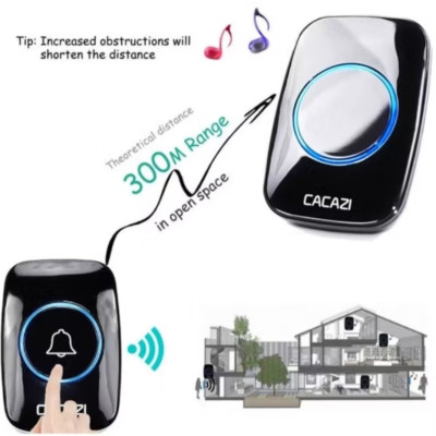 BỘ CHUÔNG CỬA BÁO KHÁCH KHÔNG DÂY XA 200M THÔNG MINH CHO MỌI NHÀ
