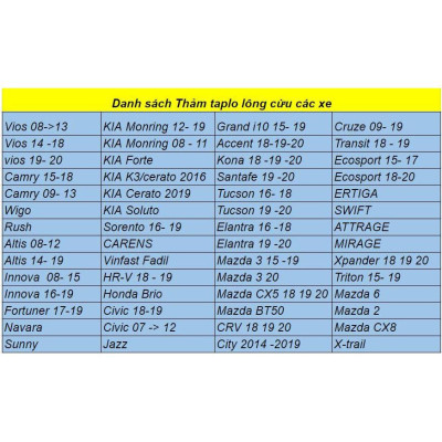 MITSUBISHI XPANDER 2018 -2021 THẢM CHE NẮNG TAPLO NHUNG 3 LỚP CHỐNG TRƯỢT