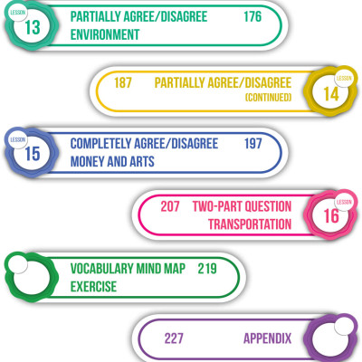 IELTS Writing Journey - Elevate To Band 8.0 - ZEN