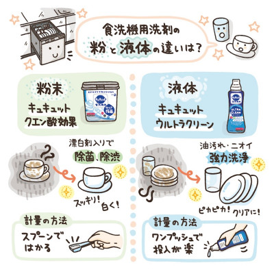 Combo 3 túi bột rửa bát Kyukyuto chuyên dụng cho máy rửa chén bát 550g không mùi - made in Japan