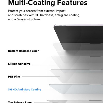 [Combo 2] Dán màn hình dành cho iPad Air 6 M3/M2 RINGKE Paper Touch Film - Hàng Chính Hãng