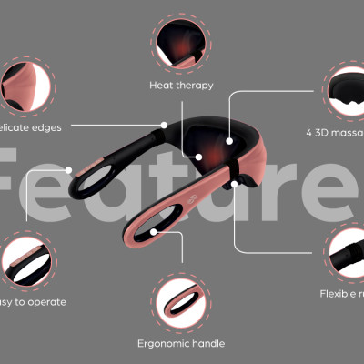 |GIÁ SỐC| Máy Massage Cổ, Vai, Gáy GINTELL - G-Flex PLUS Chính Hãng | 1 Năm Bảo Hành