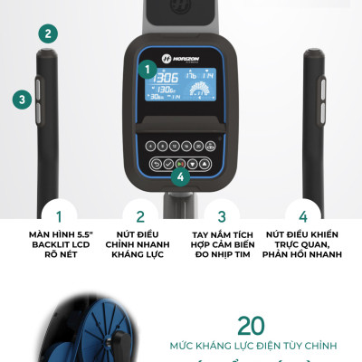 Xe Đạp Tập Thể Dục Trong Nhà Horizon Paros 3.0