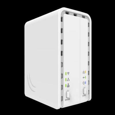 Thiết bị PLC Media Converter PWR-LINE AP Mikrotik PL64112nD - Hàng chính hãng