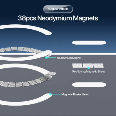 Ốp Lưng Sạc Từ Tính Chống Ố Vàng Dành Cho iPhone 17 Pro Max / 17 Pro / 17 Air / iPhone 17, DUX DUCIS Clin Mag Series_ Hàng chính hãng