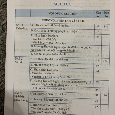 Com bo phương pháp đọc hiểu và viết - Đề ôn luyện và kiểm tra ngữ văn 10