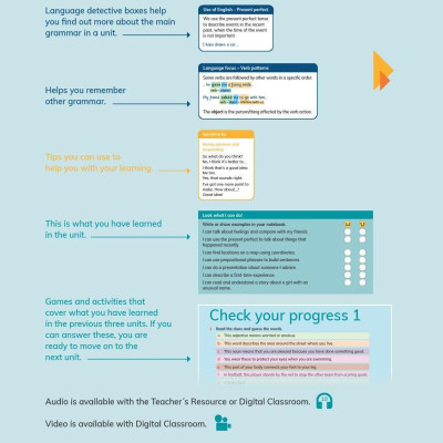 Cambridge Global English Learner
