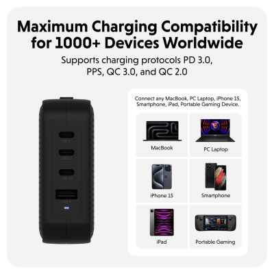 Sạc Nhanh HyperJuice Travel Charger 100W USB-C GaN  – Sạc Đa Thiết Bị, Tối Ưu Cho Mọi Chuyến Đi, Hàng chính hãng