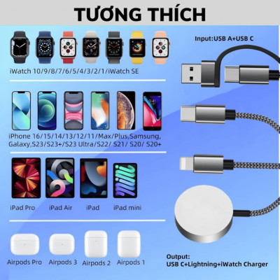 Cáp Sạc Nhanh đa năng hiệu Wi WU Legend 3in2 100W Wi-C050  - Hàng chính hãng