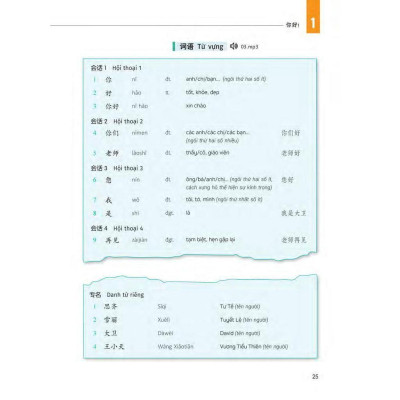 Sách - 360 Câu Đàm Thoại Tiếng Trung Quốc - Tập 1 (Kèm DVD) - Nhân Trí Việt