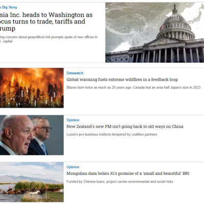 Tạp chí Tiếng Anh - Nikkei Asia 2024: kỳ 04: The Washington watchers