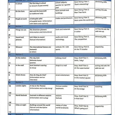 English World 3 Pupil