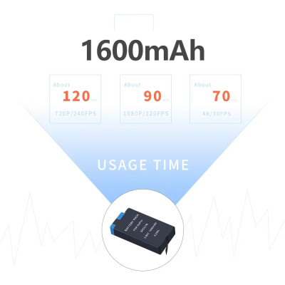 ROGTZ Pin GoPro MAX 3.85V 1600mAh 6.2Wh - Hàng Nhập Khẩu