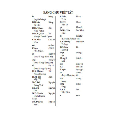 Sách - Từ Điển Tiếng Việt Thông Dụng - Bản Nhỏ - Minh Thắng