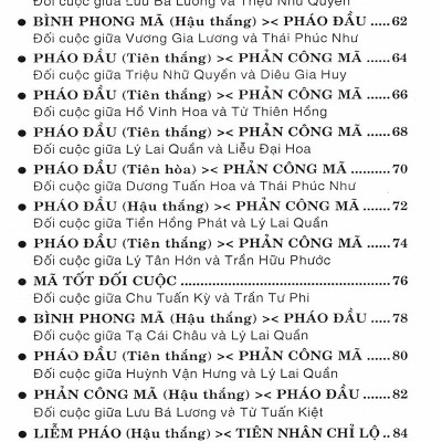 Cờ Tướng Danh Thủ Quốc Tế Đối Cuộc (Tái Bản)