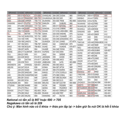 Remote máy lạnh, remote điều hòa điều khiển tất cả máy lạnh nội địa Nhật, Việt Nam các loại đa năng có clip HDSD