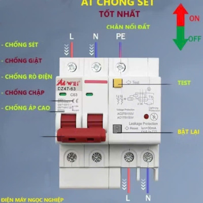 áp chống điện giật chống sét chi tiết ở mô tả sản phẩm 
