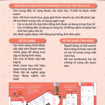 Macmillan Dictionary Vietnam ED with App – Soft cover