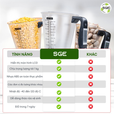 Cốc Đong (Đo) Điện Tử Model DMC - Dụng Cụ Tiện Lợi Khi Nấu Ăn, Làm Bánh, Sử Dụng Đơn Giản. Nhập Khẩu Chính Hãng Thái Lan 